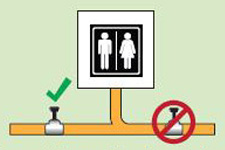 Sampling point must be located upstream 